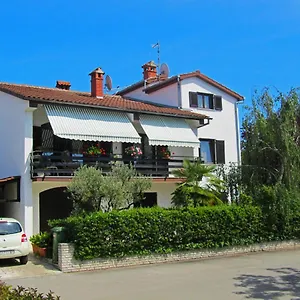 Rupec Poreč